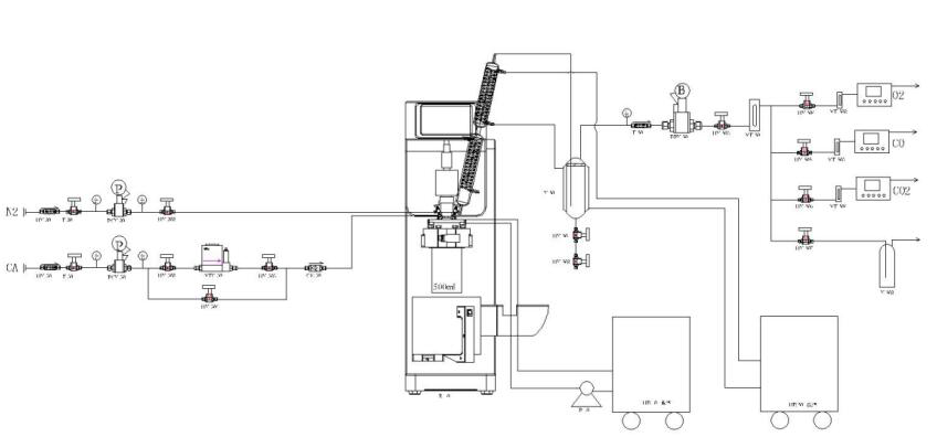 UC5L连续反应集成系统装置(图1)
