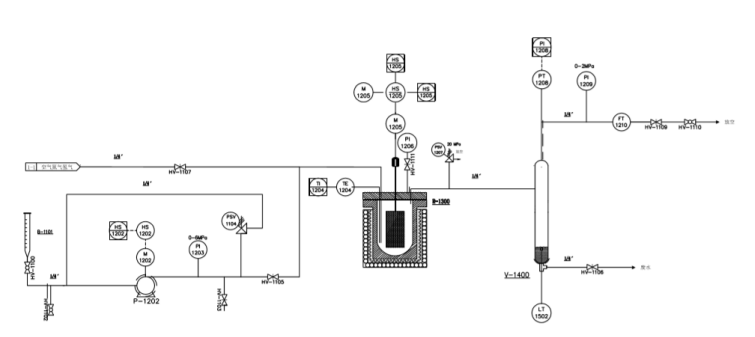 聚结稳定反应装置系统(图1)