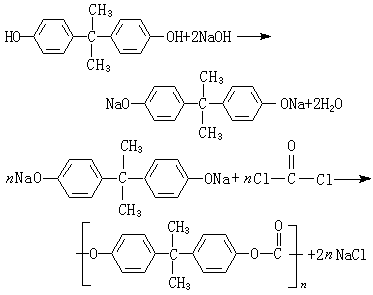 聚碳酸酯全自动反应釜(图1)