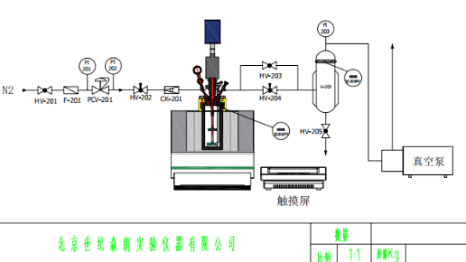 釜式真空干燥反应装置(图1)